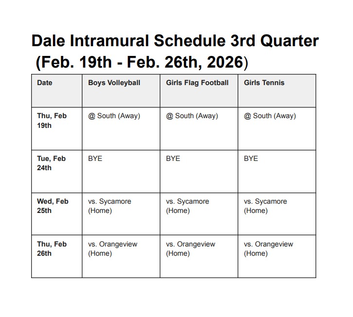 3rd quarter sports at Dale 